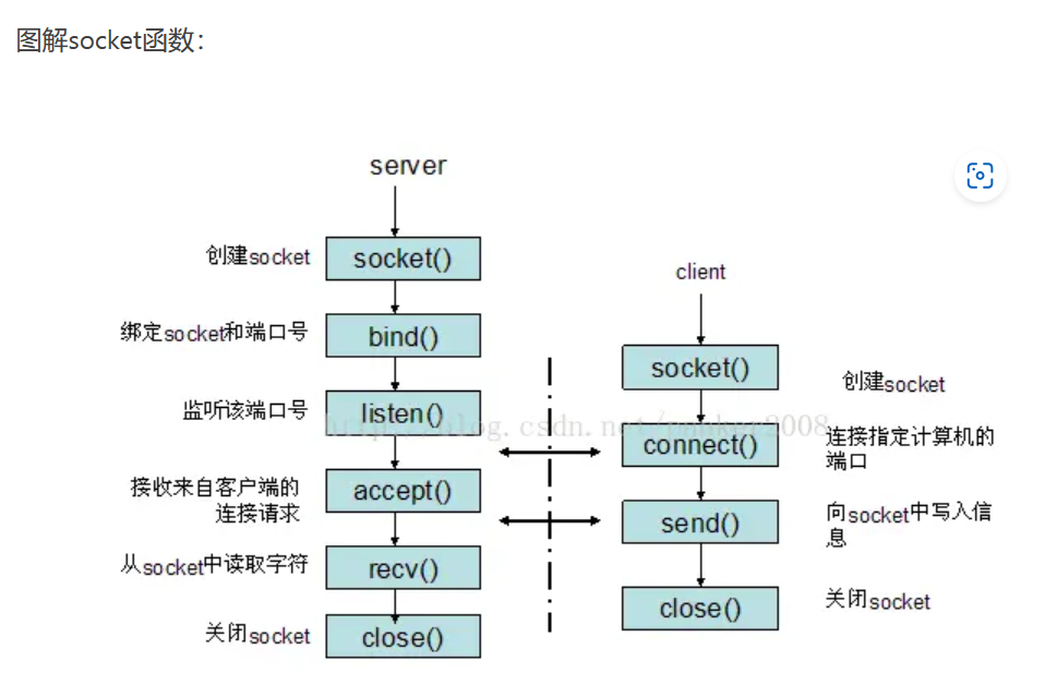 image-20230814174402437