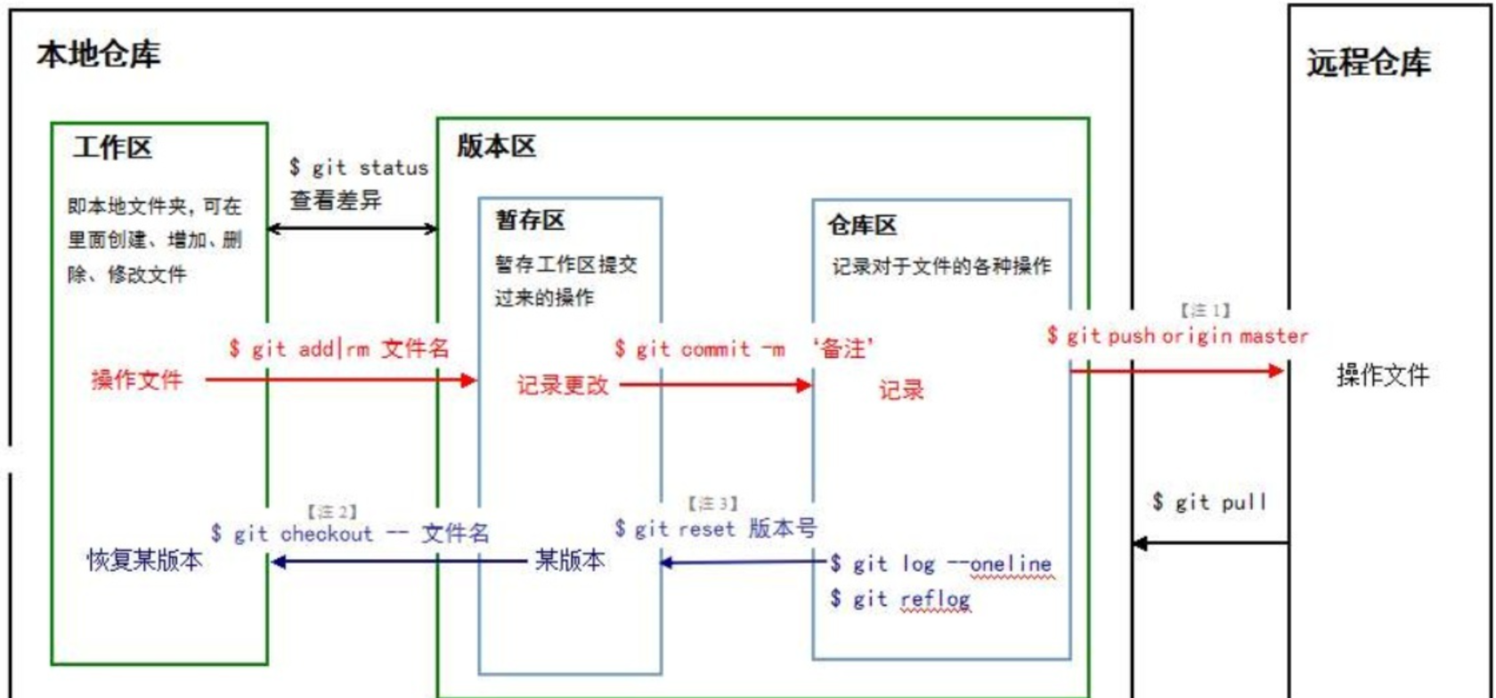 image-20231010164626881