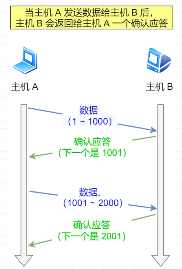 image-20240418155128944