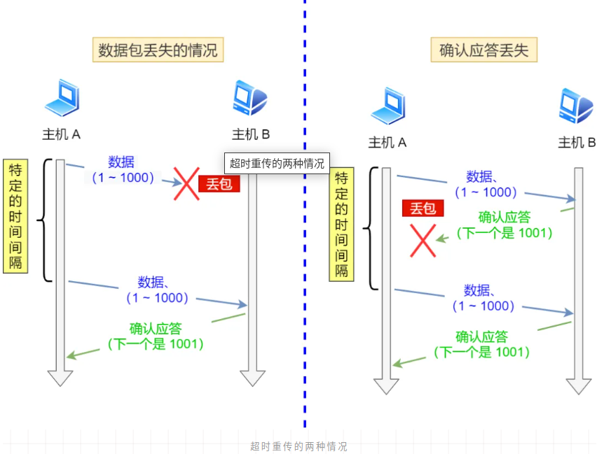 image-20240418155347806