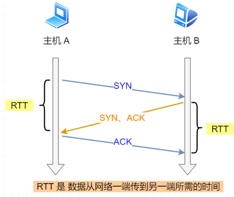 image-20240418160617789