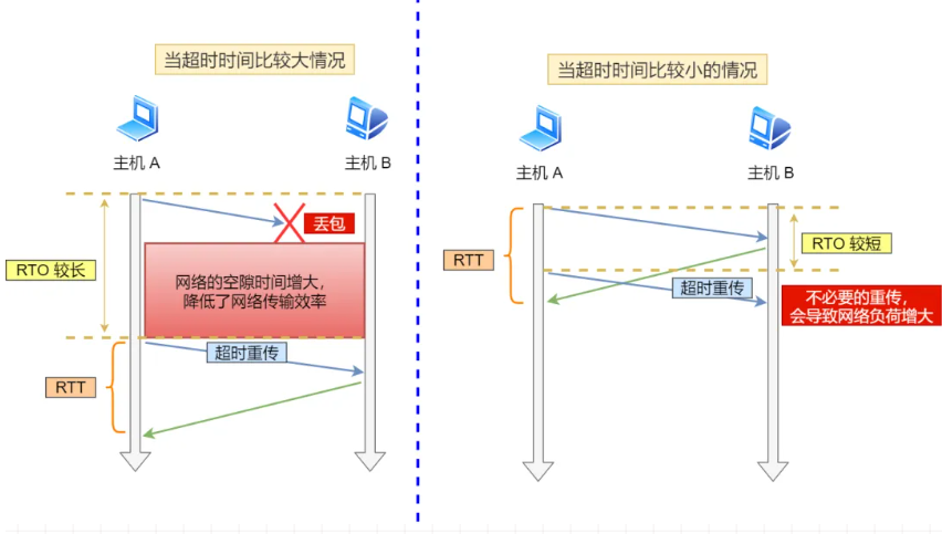 image-20240418160705215