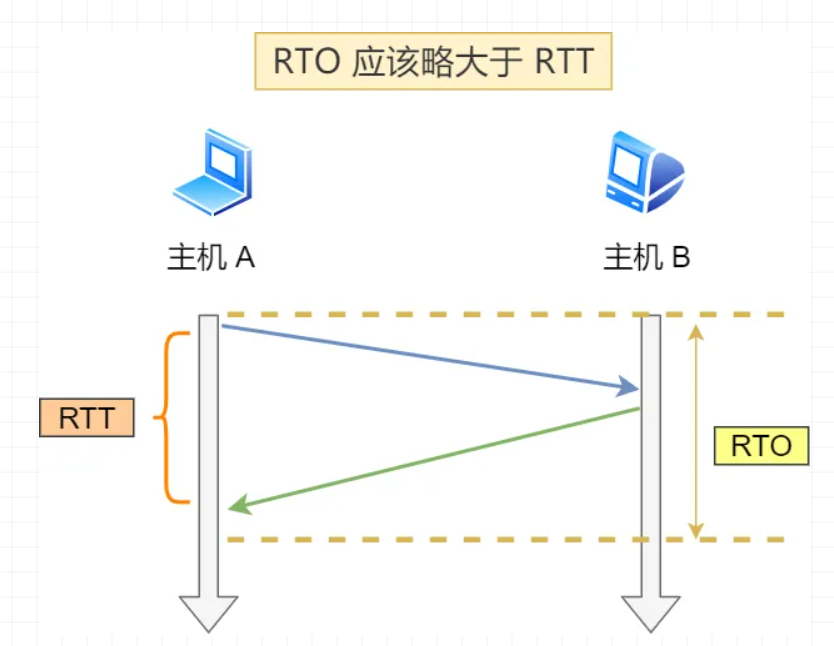 image-20240418160917347