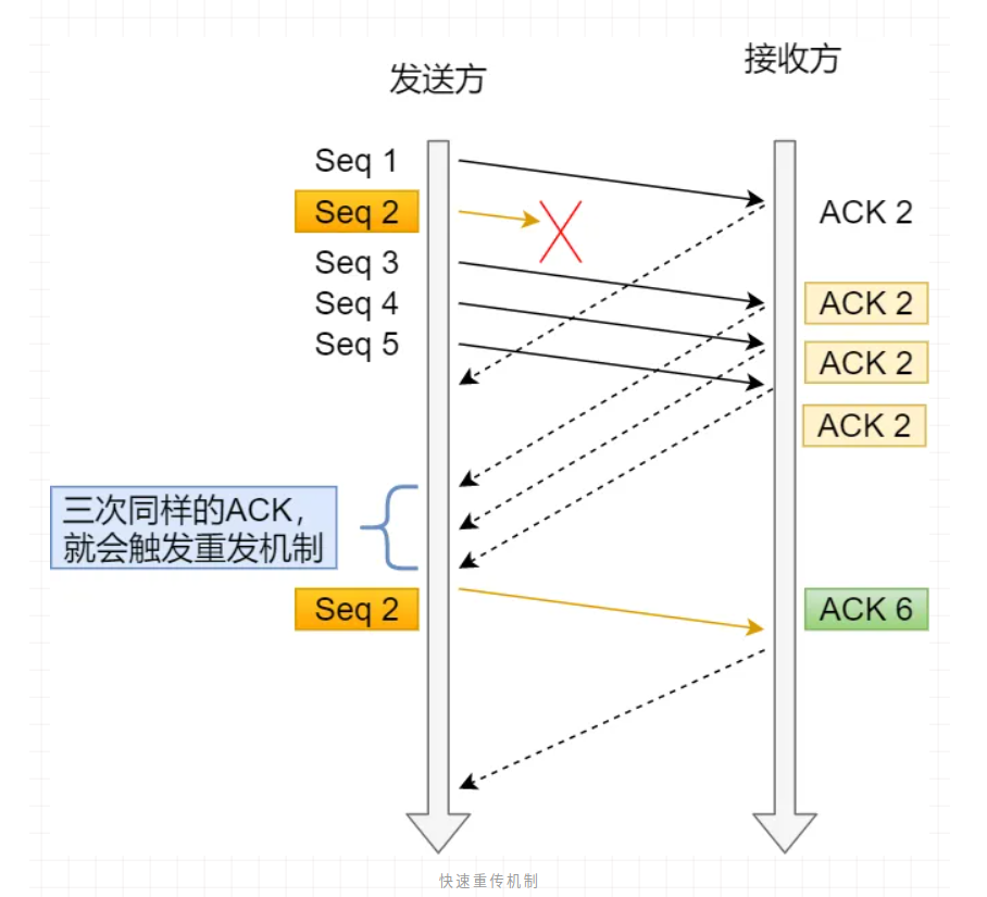 image-20240418165815560