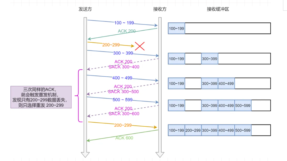 image-20240418175240410