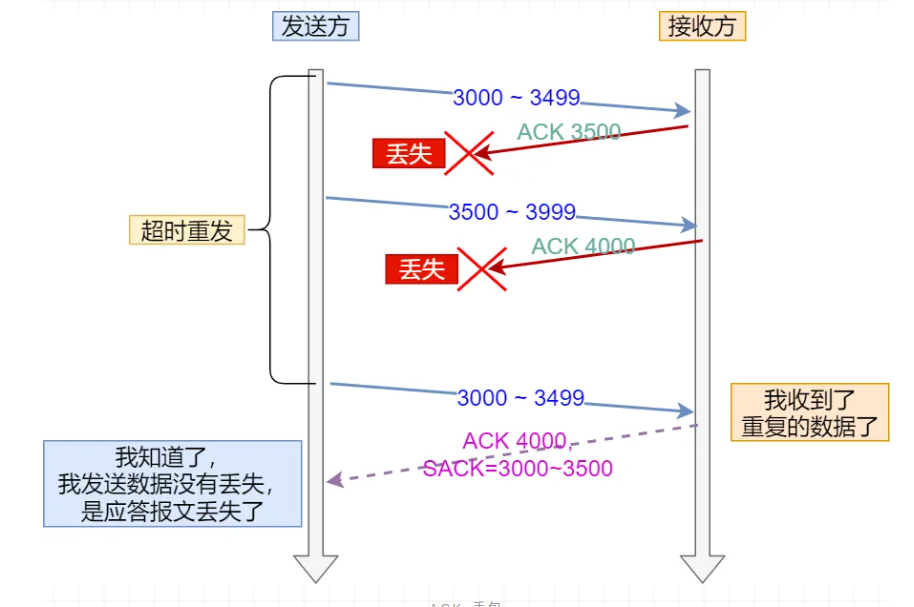 image-20240418175315984