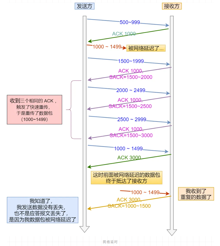 image-20240418175359032