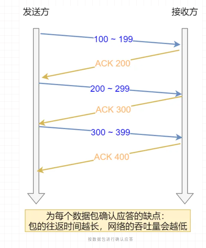 image-20240418175619642