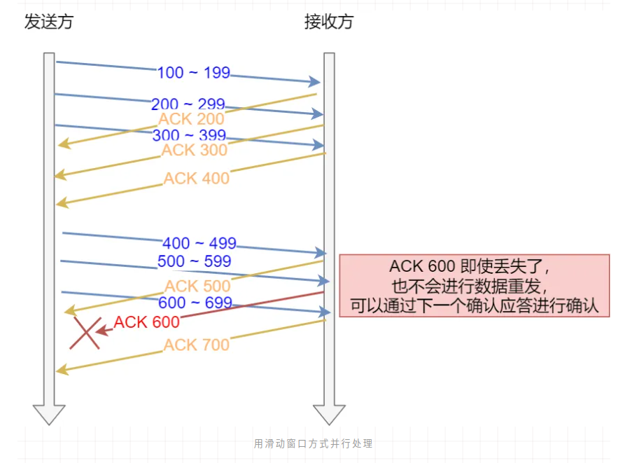 image-20240419142423692