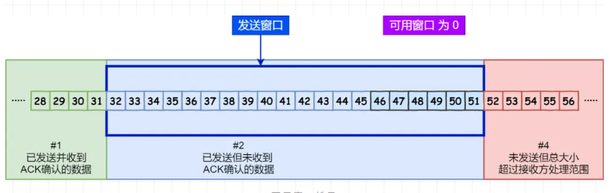 image-20240419144245151