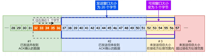 image-20240419151852571