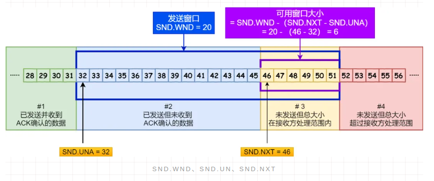 image-20240419153705948