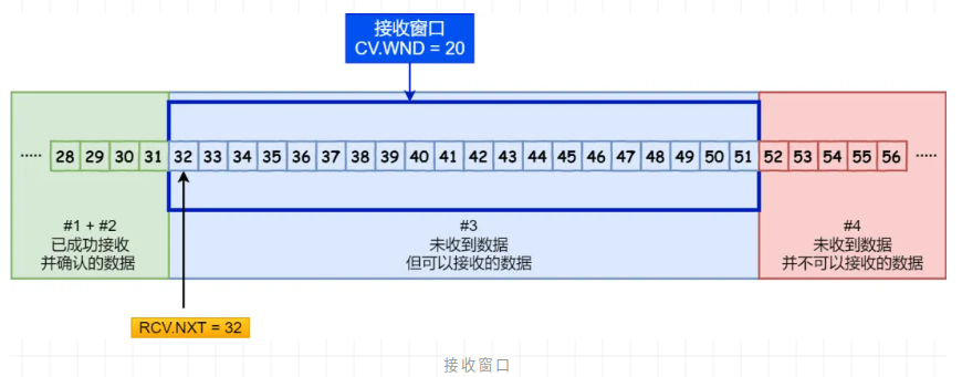 image-20240419154214938